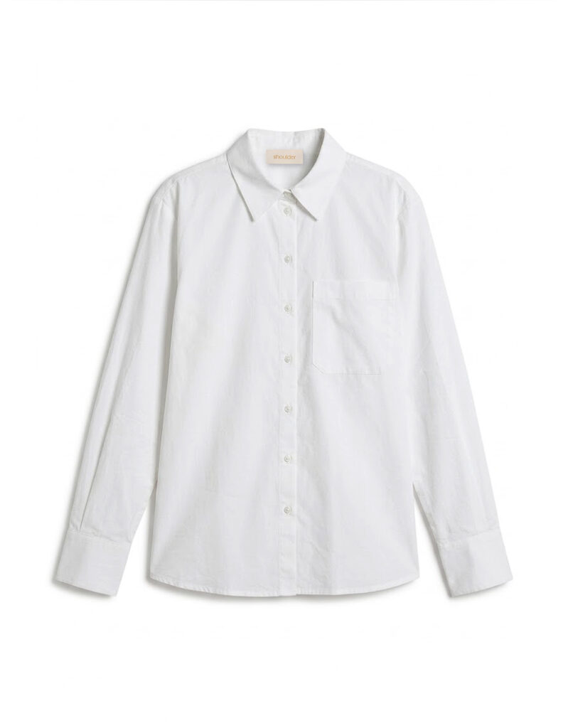 0126203130040079080 1 | Blog Shoulder