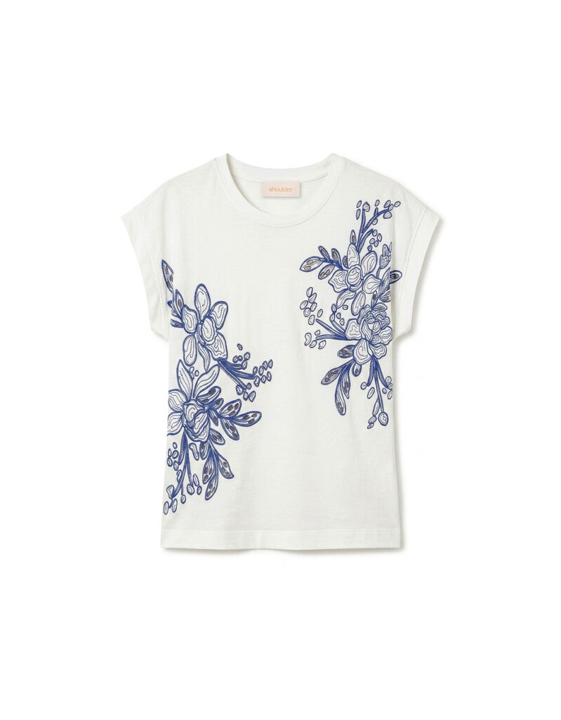 Copia de 0126240240060079080 1 | Blog Shoulder